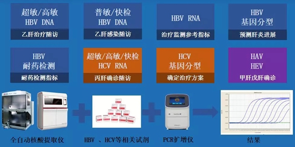 海洋之神·hy590(中国)最新官方网站
