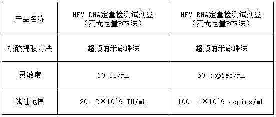 海洋之神·hy590(中国)最新官方网站