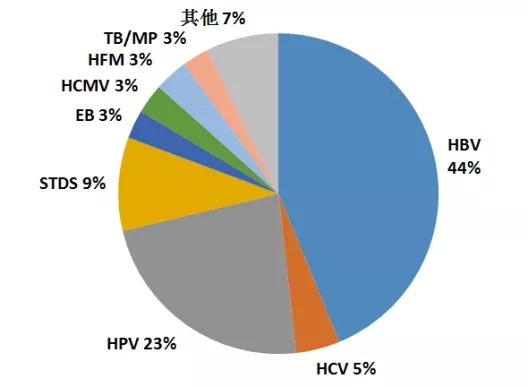 海洋之神·hy590(中国)最新官方网站