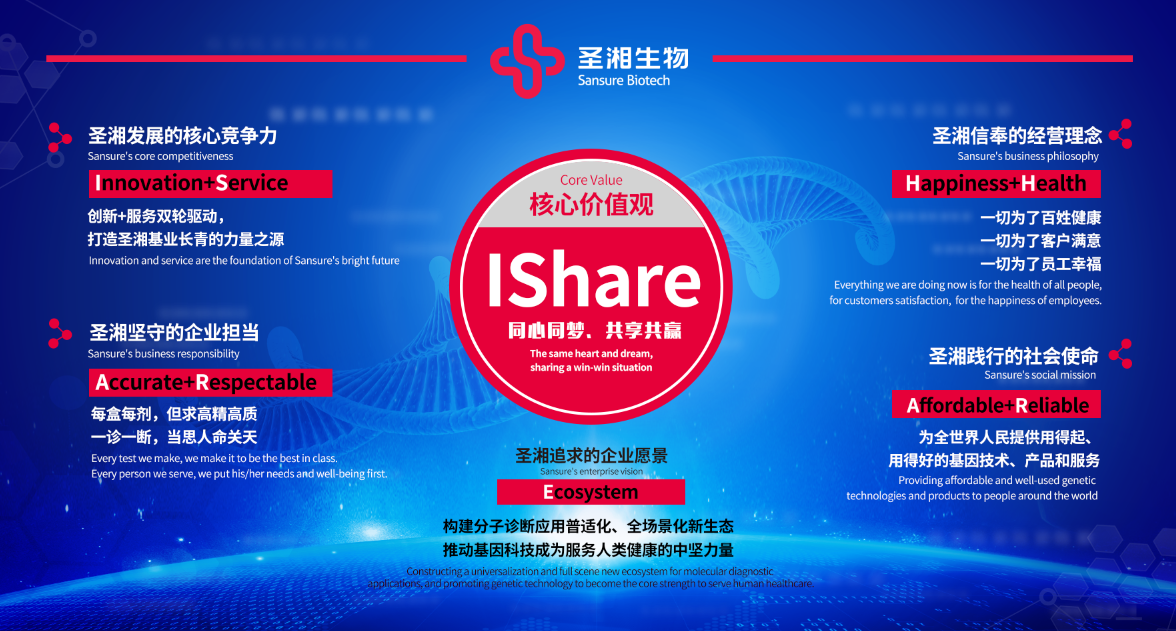 海洋之神·hy590(中国)最新官方网站