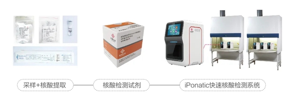 海洋之神·hy590(中国)最新官方网站