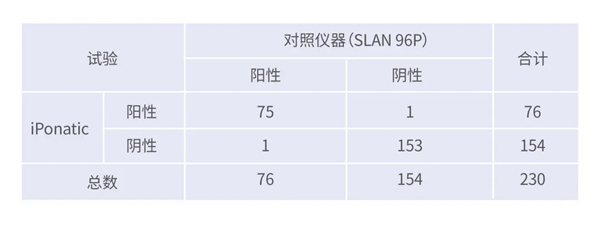 海洋之神·hy590(中国)最新官方网站
