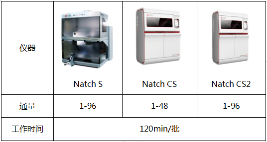 海洋之神·hy590(中国)最新官方网站