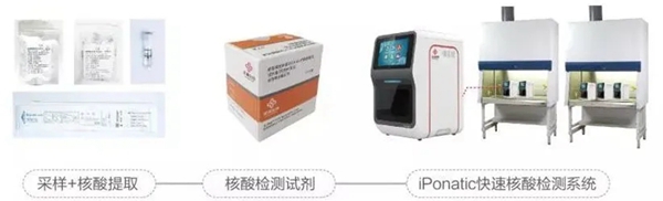 海洋之神·hy590(中国)最新官方网站