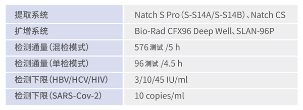 海洋之神·hy590(中国)最新官方网站
