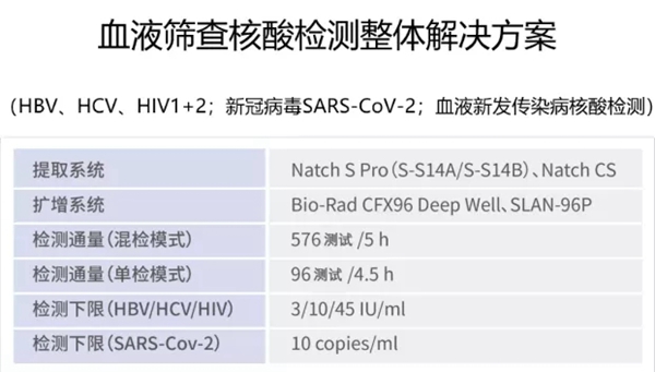 海洋之神·hy590(中国)最新官方网站