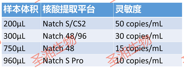 海洋之神·hy590(中国)最新官方网站