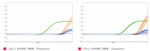 海洋之神·hy590(中国)最新官方网站