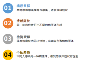 海洋之神·hy590(中国)最新官方网站