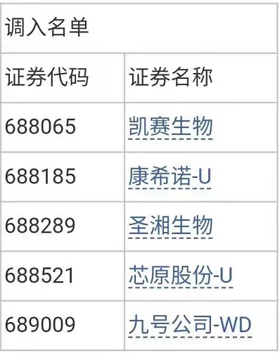 海洋之神·hy590(中国)最新官方网站