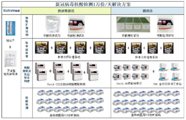 海洋之神·hy590(中国)最新官方网站