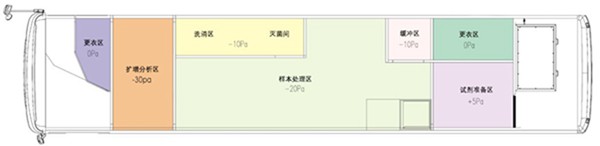 海洋之神·hy590(中国)最新官方网站