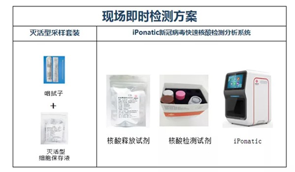 海洋之神·hy590(中国)最新官方网站