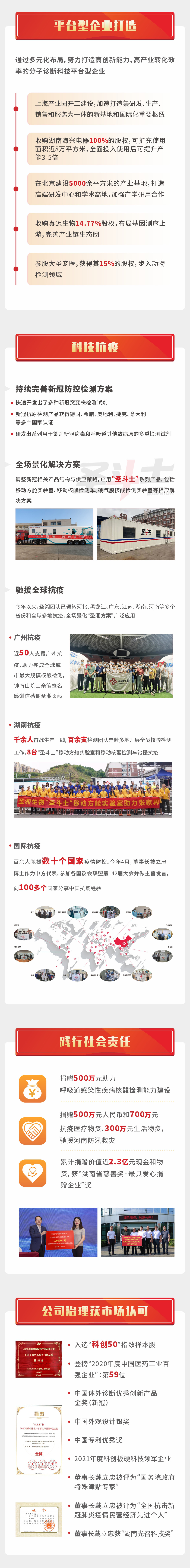 海洋之神·hy590(中国)最新官方网站