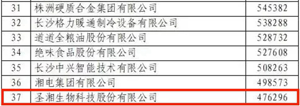 海洋之神·hy590(中国)最新官方网站