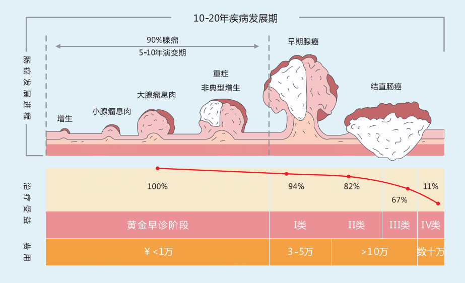 海洋之神·hy590(中国)最新官方网站
