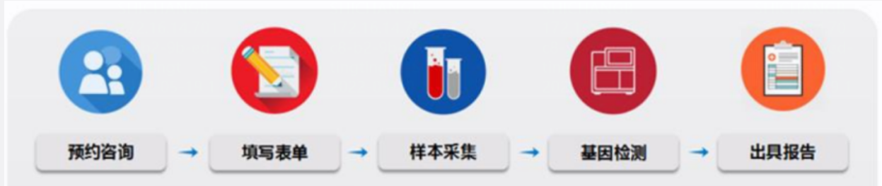 海洋之神·hy590(中国)最新官方网站
