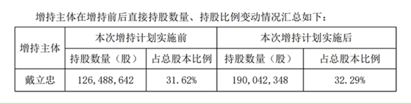 海洋之神·hy590(中国)最新官方网站