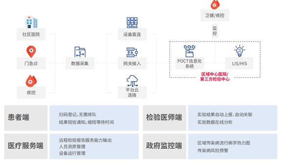 海洋之神·hy590(中国)最新官方网站