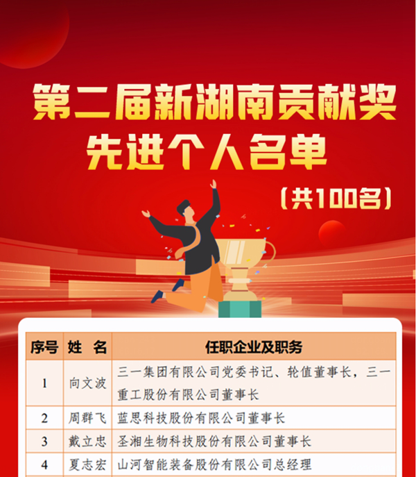 海洋之神·hy590(中国)最新官方网站