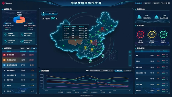 海洋之神·hy590(中国)最新官方网站